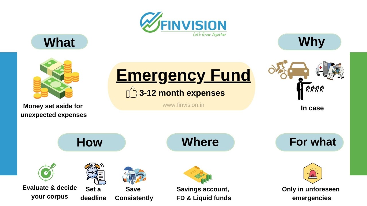 what-is-an-emergency-fund-how-to-start-an-emergency-fund