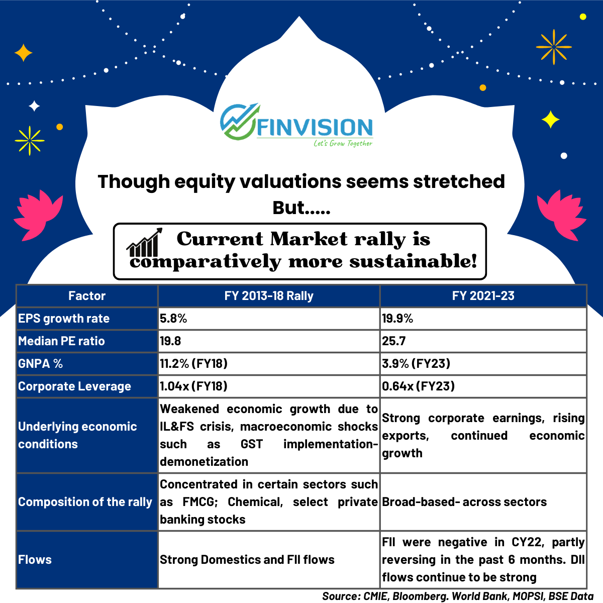 Diwali extra (8)