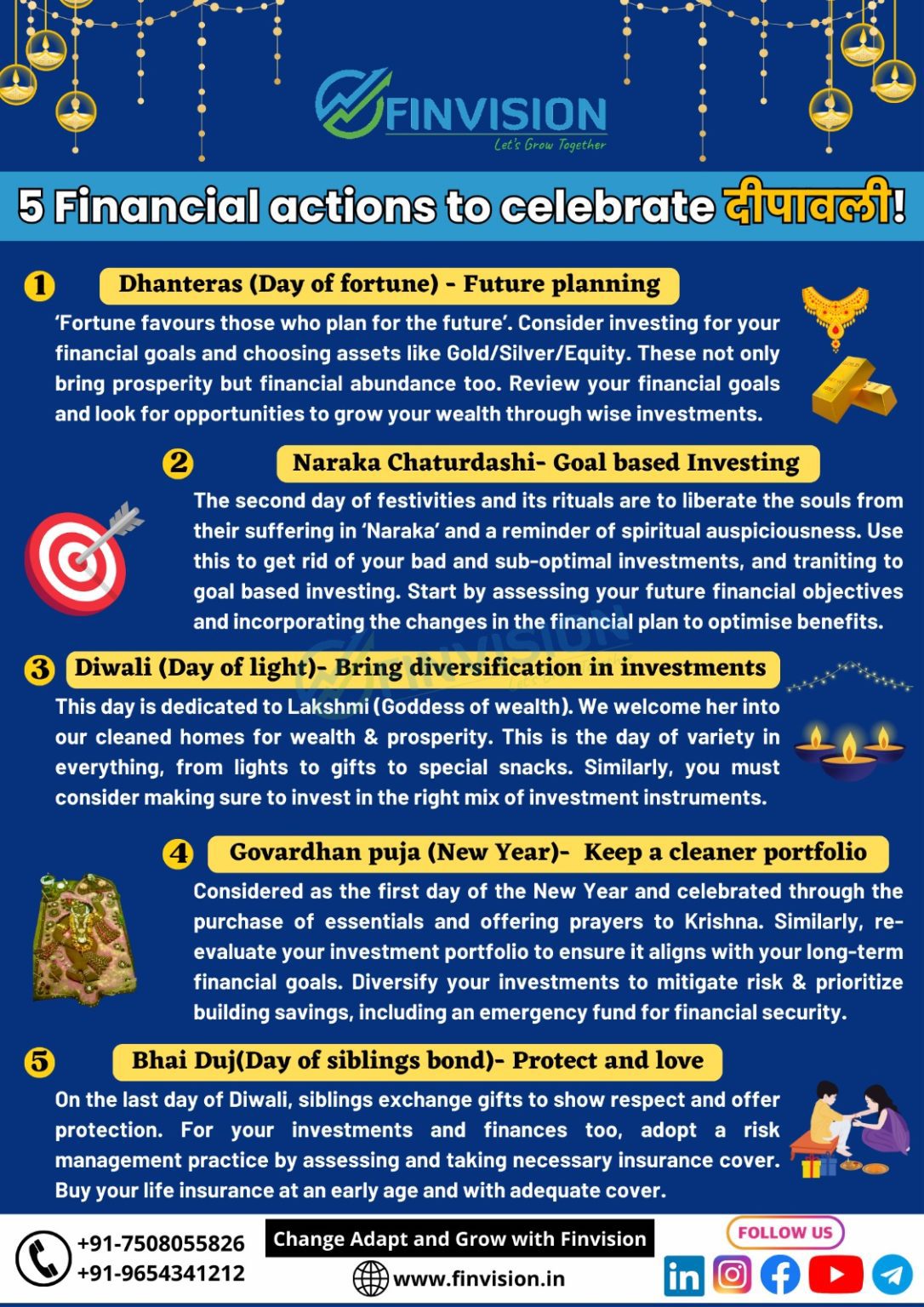 Infographic