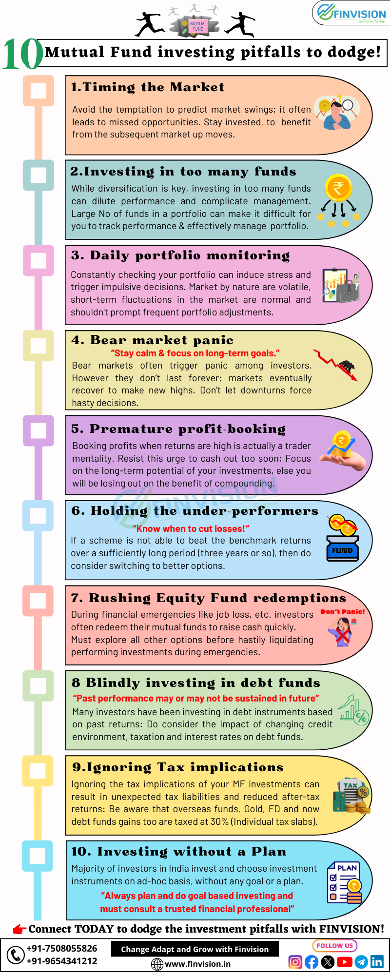 10 Mutual Fund Investing pitfalls to dodge!